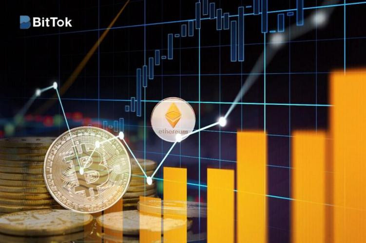 LBR币技术背景强大吗？一文说清Facebook加密货币真相