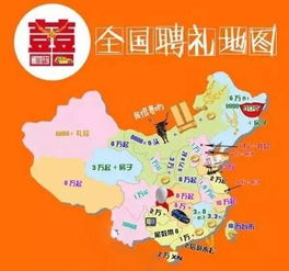 山东各地定亲彩礼价目表