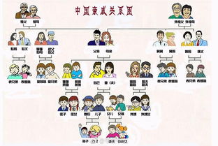 梦见年龄大的亲戚怀孕是什么意思